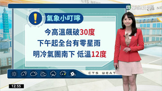 白天雲多零星雨 入夜北臺降雨增 西部金馬留意低雲霧