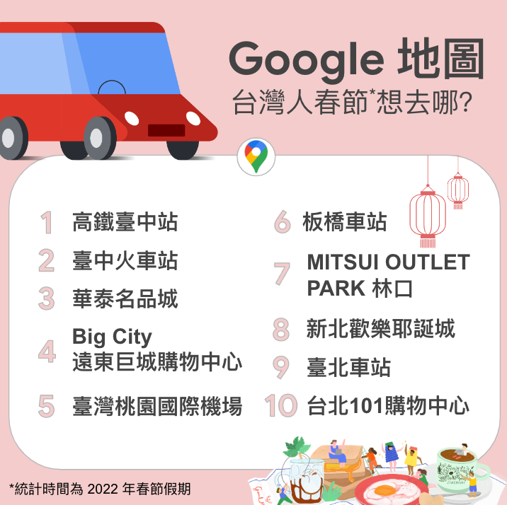  Google 地圖台灣 2022 春節全台十大互動與路線規劃廟宇及地點 / 圖片來源 Google 官方部落格 