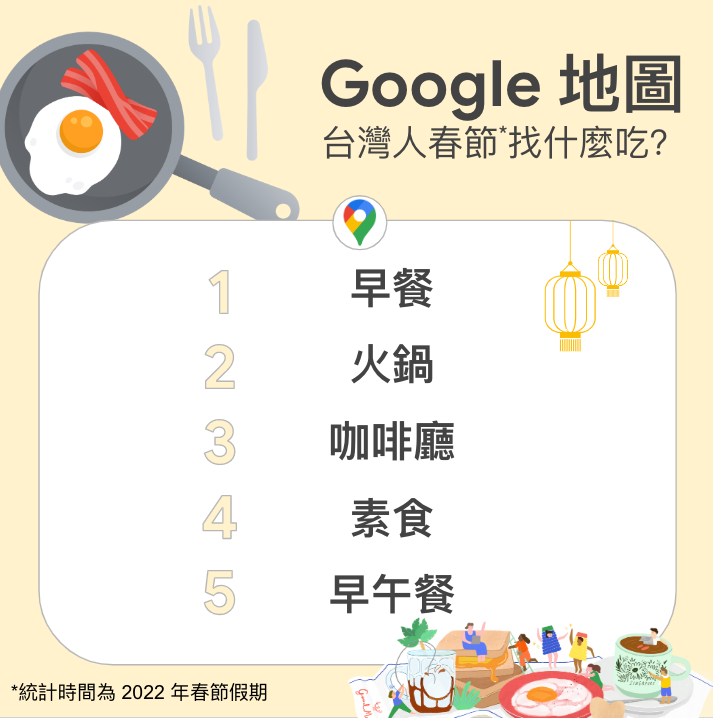 台灣農曆春節Google 地圖熱門飲食排行  / 圖片來源 Google 官方部落格 