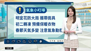 白天冷氣團減弱氣溫回升　迎風面零星雨
