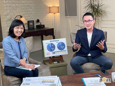 00900套牢? 改買這一檔! 盧燕俐曝0056和00878不同買點