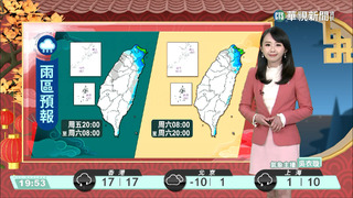 東北季風減弱北臺回溫　西半部留意局部霧