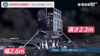 2040經濟規模上看33兆元　日企搶太空商機