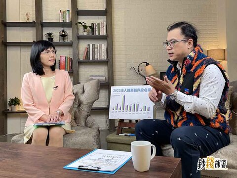 2023新存股名單這4檔必存 謝晨彥分享慘賠千萬失敗學