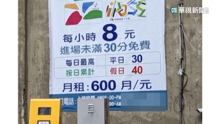 「1元600個月」超佛心停車場？　民眾:可停到報廢