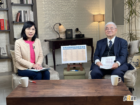 台積電過這關將站上600元...元宵行情杜金龍推這4檔