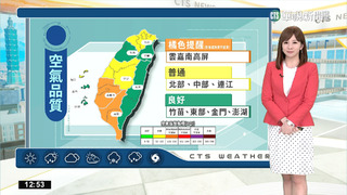 東北季風影響迎風面局部雨 沿海留意強陣風