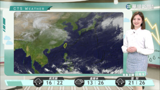 東北季風減弱 迎風面局部雨 西半部留意低雲或霧