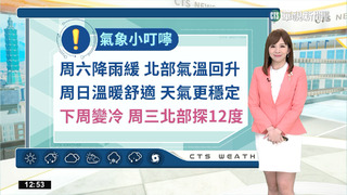 東北季風增強北東局部雨  西半部地區留意低雲或霧