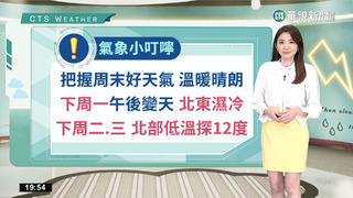 各地大多多雲到晴  西半部地區留意低雲或霧