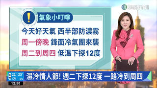 各地大多多雲到晴  西半部地區留意低雲或霧