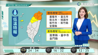 強烈大陸冷氣團天氣寒冷  水氣減少降雨機率降低