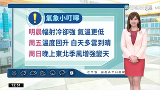 強烈大陸冷氣團天氣寒冷  水氣減少降雨機率降低