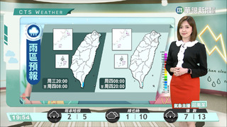 冷氣團及輻射冷卻影響　各地早晚寒冷白天舒適溫暖