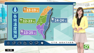 清晨仍偏冷　白天起冷氣團減弱　逐漸回暖　迎風面零星雨