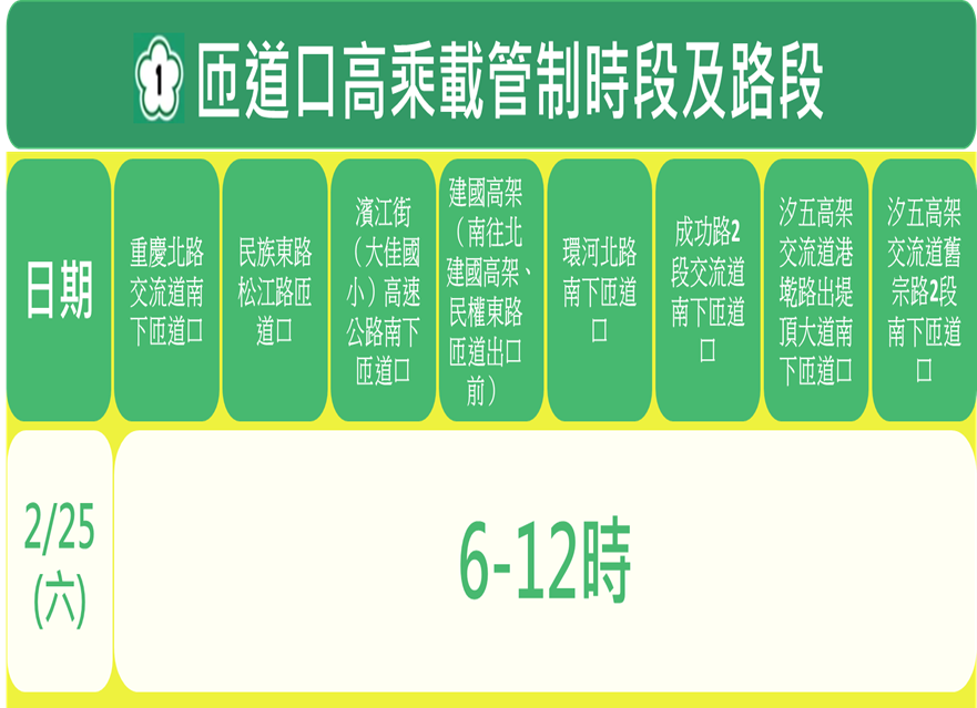 連假期間特定路段、時段實施高乘載(圖/台北市警局提供)