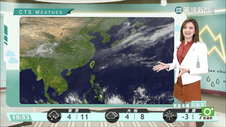 冷氣團影響　北台整天冷其他早晚冷　沿海留意強風長浪
