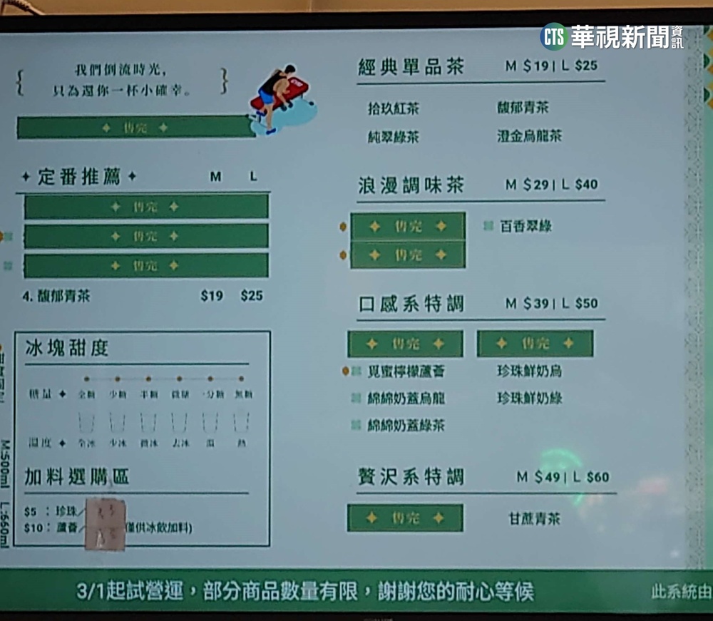 3點重新開門後，仍有許多品項已經售完