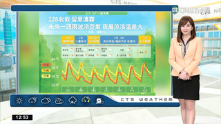 晚起冷空氣南下北台轉冷　西台金馬霧東台恆春長浪