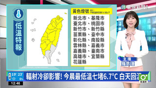 輻射冷卻影響！今晨最低溫七堵6.7°C 白天回溫