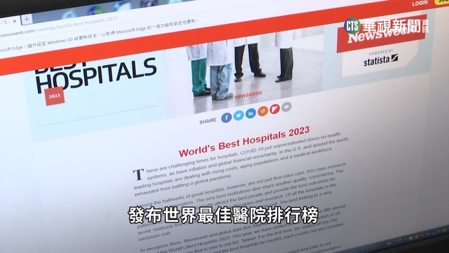 2023最佳醫院！　台灣35間入榜　台大進前250名 | 華視新聞