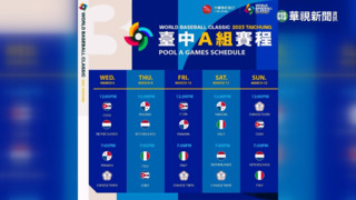 經典賽明開打！中華隊首戰對上巴拿馬