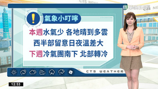 早晚冷日夜溫差大　天氣晴花東雲稍多
