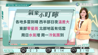 各地天氣穩定　早晚冷日夜溫差大