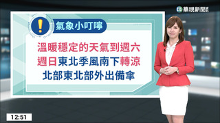 東台雲多局部雨　西台晴朗溫差大