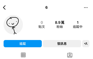 IG怪帳號無貼文　ID僅「6」一字  粉絲數竟高達8.9萬