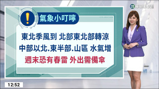 北部金馬局部低雲霧　中部以北宜花降雨增