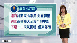 白天舒適 日夜溫差稍大 晚起降雨增
