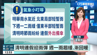 中部以北東半部降雨增　東北季風影響北部稍降溫