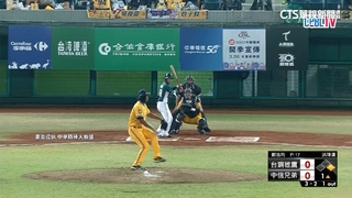 「台鋼阿弟」葉保弟2分砲　率雄鷹奪熱身賽首勝！