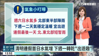 清明連假首日水氣增　下周一轉乾「出遊趣」