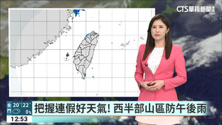 把握連假好天氣！　西半部山區防午後雨
