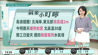 北東午後山區零星雨　北海岸.東臺.馬祖留意長浪