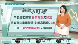 鋒面影響天氣不穩定　北海岸東臺馬祖長浪