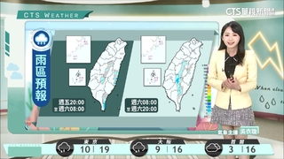 東北季風影響　沿海留意風浪大