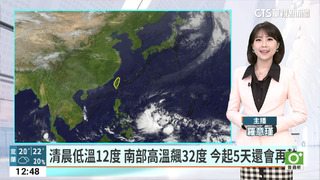 各地少雨早晚偏涼　白天起東北季風減弱　氣溫逐漸回升