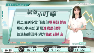 各地為多雲到晴  氣溫持續回升