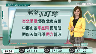 迎風面雲多零星雨　金馬留意低雲或霧