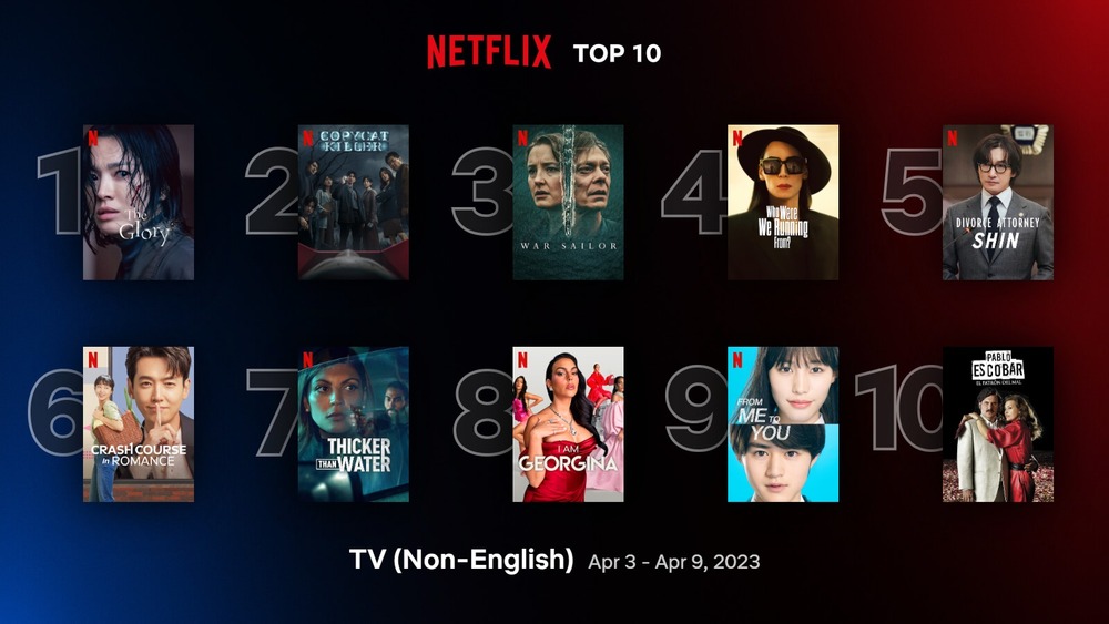《模仿犯》登「Netflix全球榜第2」 刷新台劇里程碑 | 圖片翻攝自 Netflix
