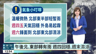 下午起東北季風稍增強 迎風面雲多零星雨