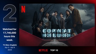 《模仿犯》登「Netflix全球榜第2」 刷新台劇里程碑