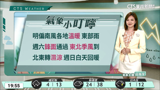 東部零星雨西部晴　金馬西部低雲或霧