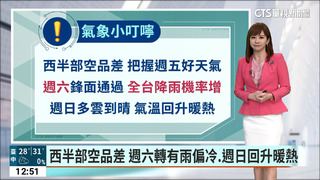 東部零星雨　西部午後山區零星短暫陣雨　金馬留意低雲或霧