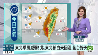 東北季風減弱　水氣減少白天回暖　馬祖留意有霧