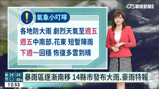 鋒面漸往南部移動　留意短延時強降雨