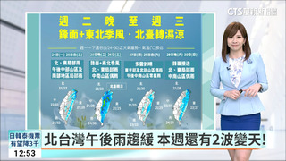 北東雲多局部雨 中南溫差大山區午後雨